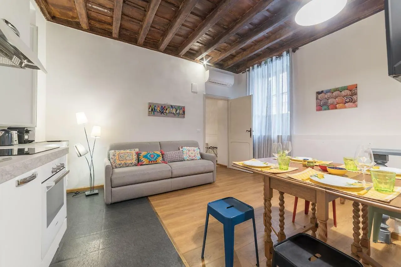 At The Heart Of Monti - Via Dei Capocci Appartement Rome
